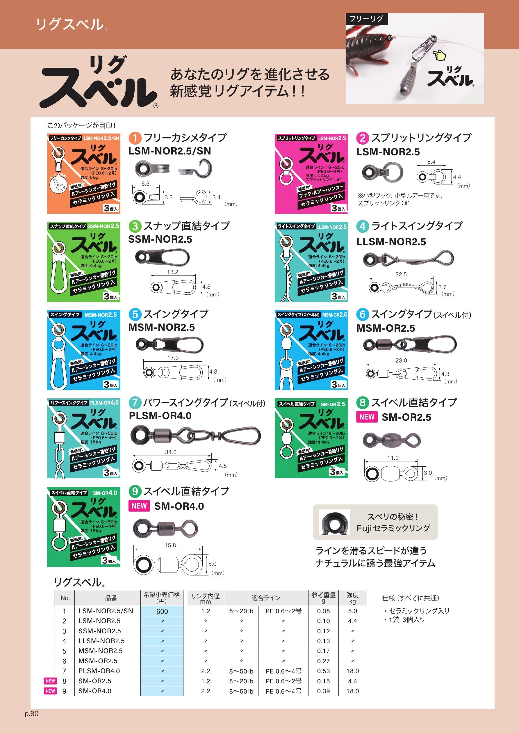プロフェッショナルのためのドッググルーミングマニュアル Amazon.co.jp: 最新 ドッグ・グルーミング・マニュアル 公認