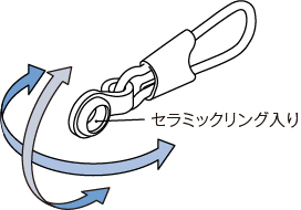 スイングイラスト