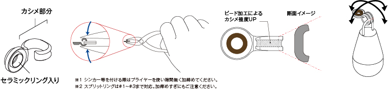 フリーカシメイラスト