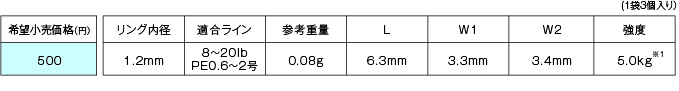 フリーカシメ表