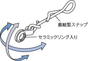 ライトスイングイラスト