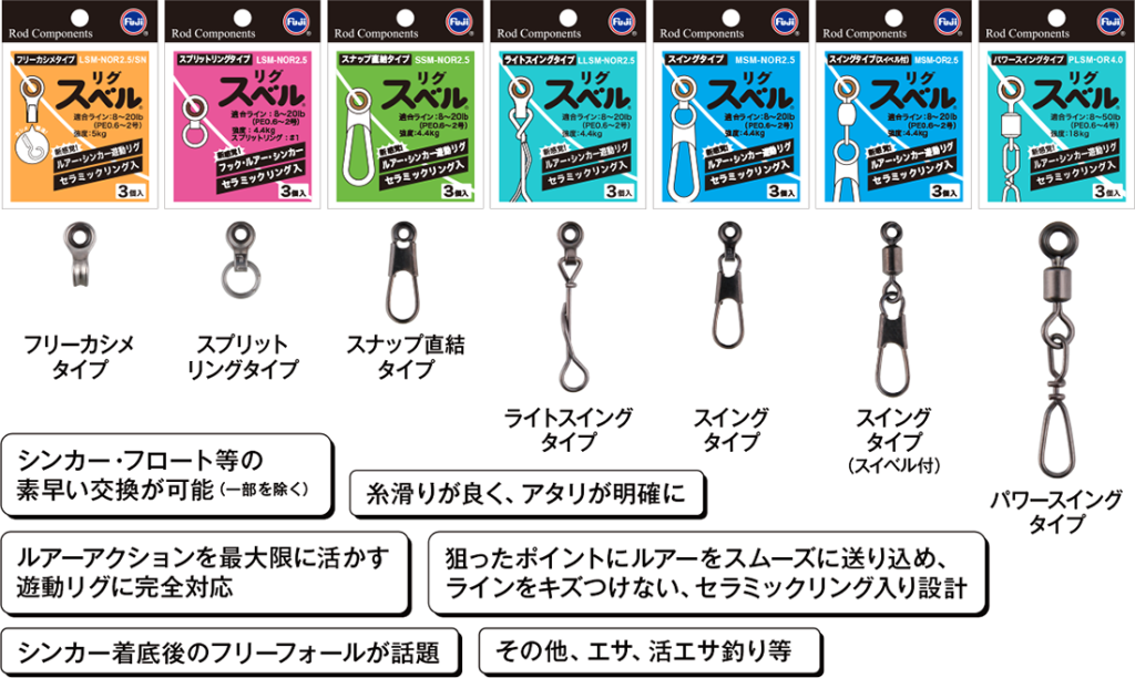 リグスベル見出し1