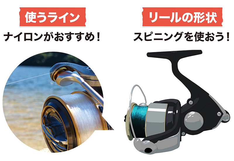 リール・ライン