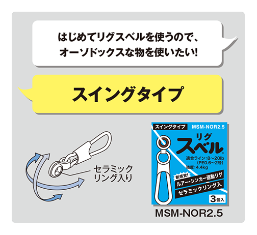 スイングタイプ