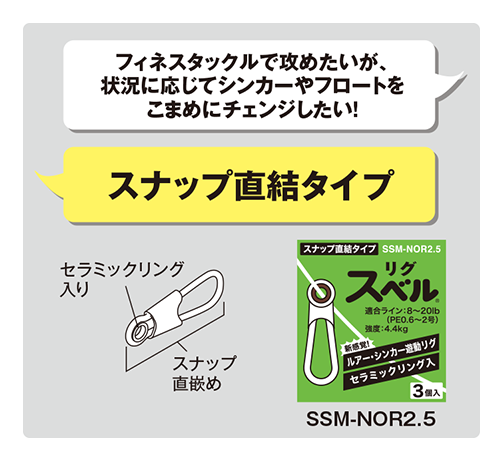 スナップ直結タイプ