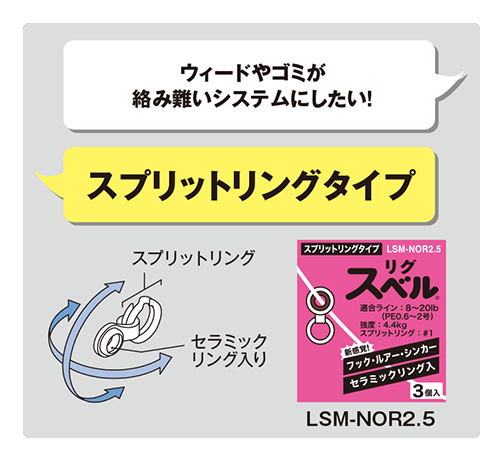 スプリットリングタイプ