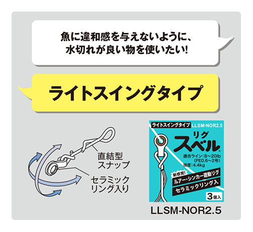 ライトスイングタイプ