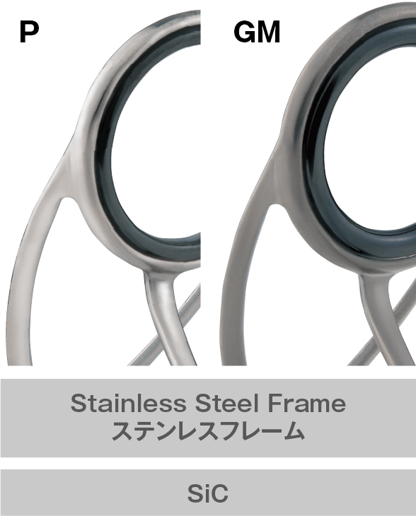 Stainless Steel Frame ステンレスフレーム SiC